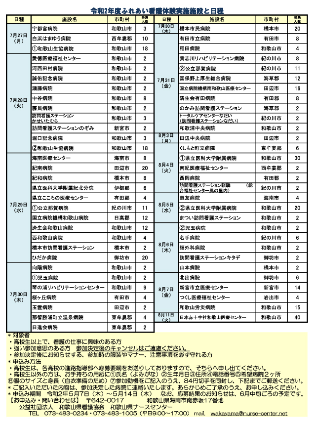 者 最新 県 コロナ 情報 和歌山 感染